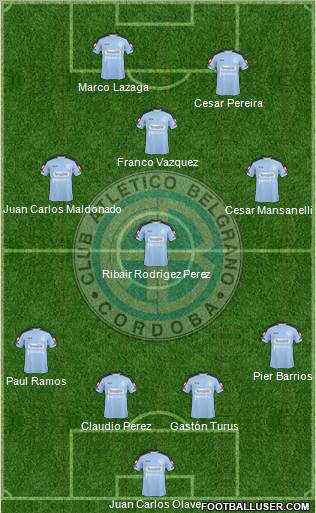 Belgrano de Córdoba football formation