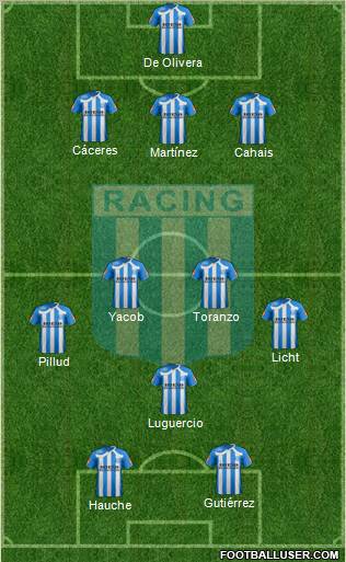 Racing Club 3-4-1-2 football formation