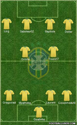 Brazil Formation 2011