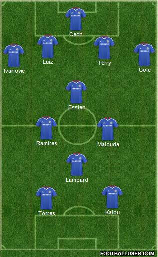 Chelsea Formation 2011