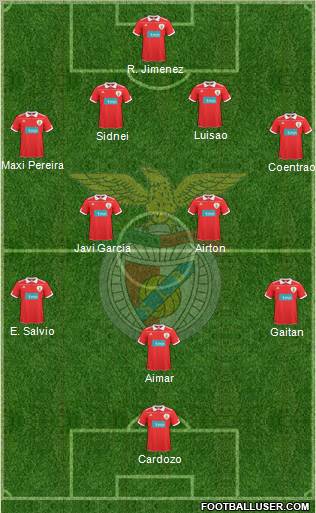 Sport Lisboa e Benfica - SAD Formation 2011