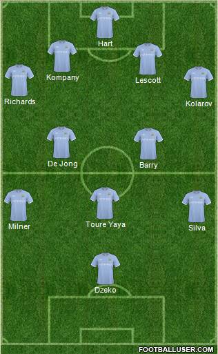 Manchester City Formation 2011
