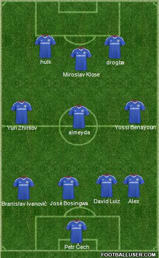 Chelsea Formation 2011