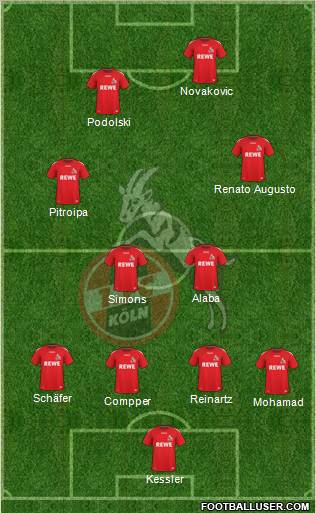 1.FC Köln Formation 2011