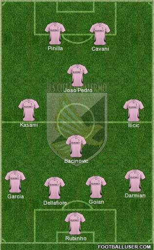 Città di Palermo Formation 2011