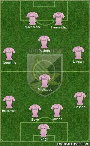 Città di Palermo Formation 2011