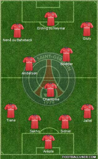 Paris Saint-Germain Formation 2011