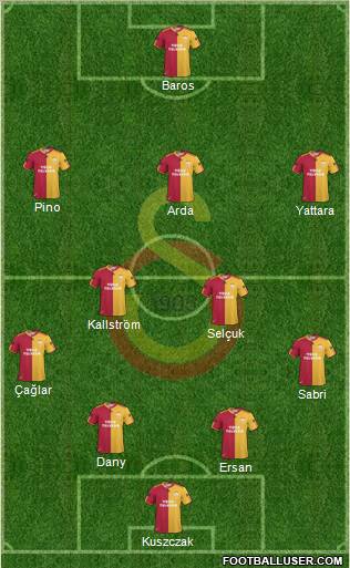 Galatasaray SK Formation 2011