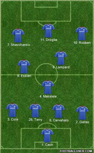 Chelsea Formation 2011