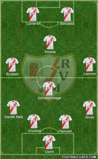 Rayo Vallecano de Madrid S.A.D. football formation