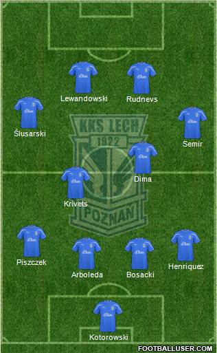 Lech Poznan Formation 2011