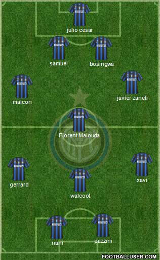 F.C. Internazionale Formation 2011