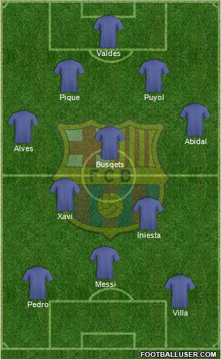 F.C. Barcelona Formation 2011