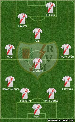 Rayo Vallecano de Madrid S.A.D. Formation 2011