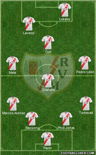 Rayo Vallecano de Madrid S.A.D. football formation