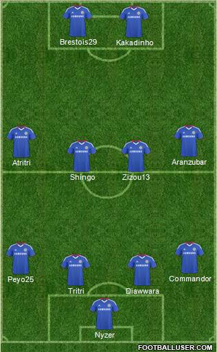 Chelsea Formation 2011