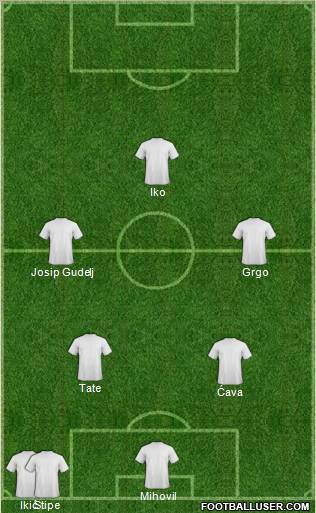 Dream Team Formation 2011