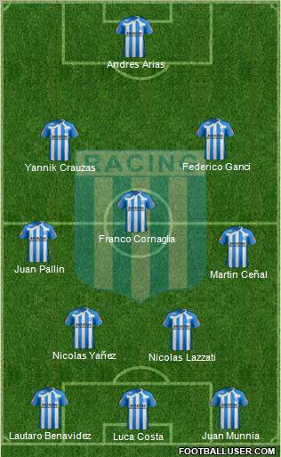 Racing Club 3-4-3 football formation