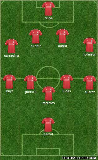 Liverpool Formation 2011