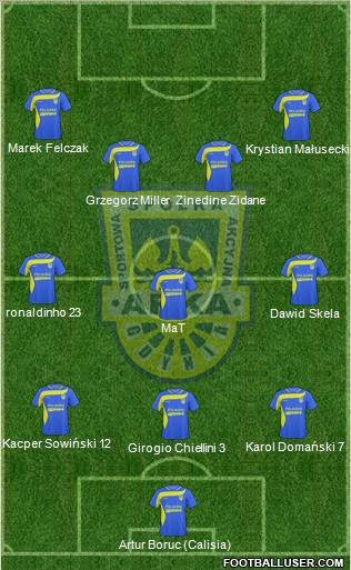 Arka Gdynia Formation 2011