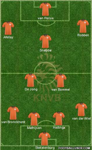 Holland Formation 2011