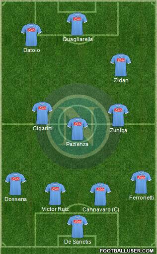 Napoli Formation 2011