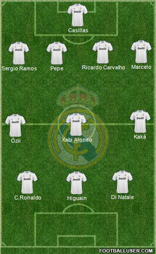 Real Madrid C.F. Formation 2011