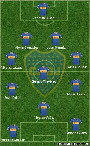 Boca Juniors football formation