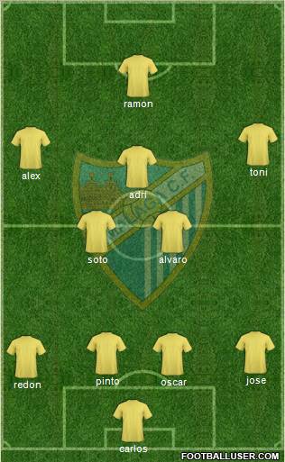 Málaga C.F., S.A.D. Formation 2011