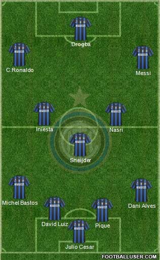 F.C. Internazionale Formation 2011