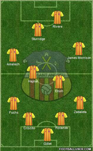 U.E. Sant Andreu Formation 2011