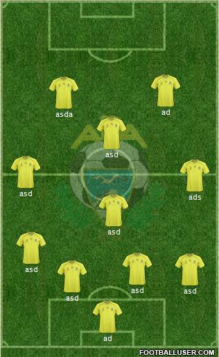 A.D. Alcorcón football formation