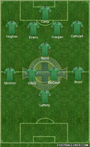 Northern Ireland Formation 2011