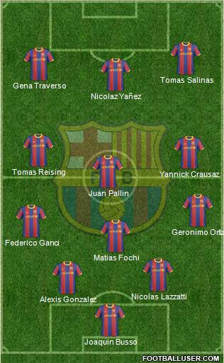 F.C. Barcelona Formation 2011