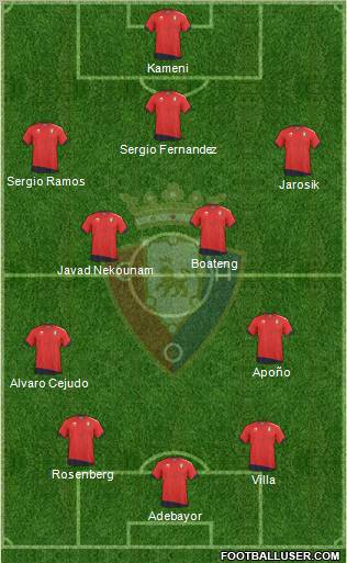 C. At. Osasuna Formation 2011