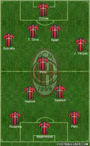 A.C. Milan Formation 2011