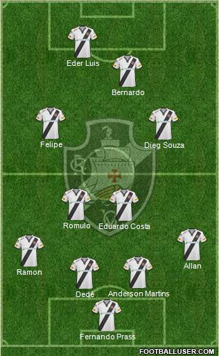 CR Vasco da Gama football formation