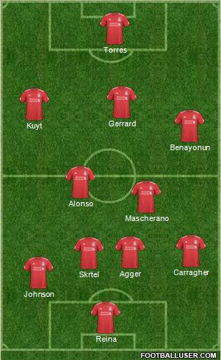 Liverpool Formation 2011