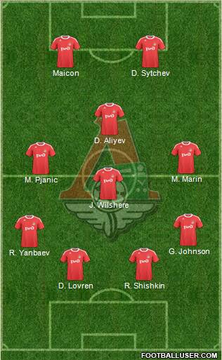 Lokomotiv Moscow Formation 2011