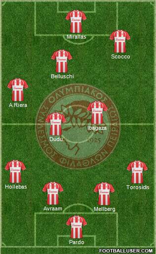 Olympiakos SF Piraeus Formation 2011