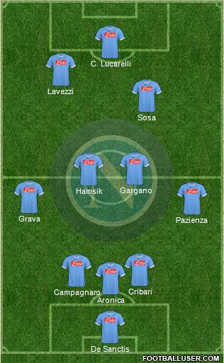 Napoli Formation 2011