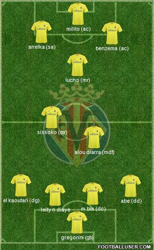 Villarreal C.F., S.A.D. Formation 2011