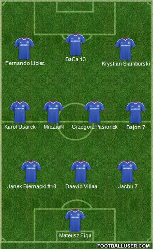 Chelsea Formation 2011