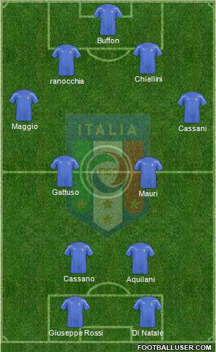 Italy Formation 2011
