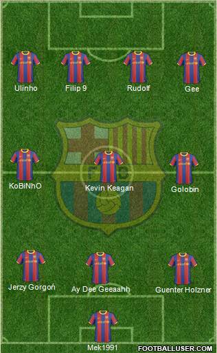 F.C. Barcelona Formation 2011