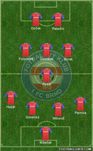 Brno Formation 2011
