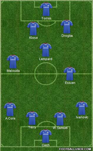Chelsea Formation 2011