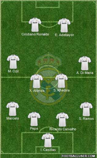 Real Madrid C.F. Formation 2011