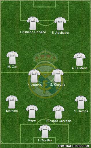 Real Madrid C.F.