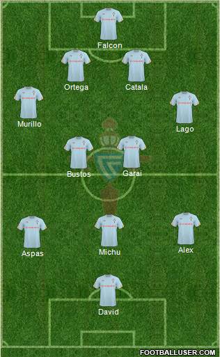 R.C. Celta S.A.D. Formation 2011